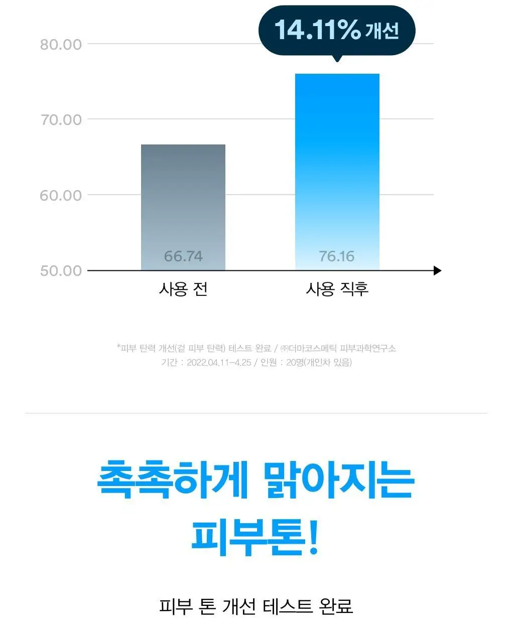 [1매/3종] 아비브 콜라겐 겔 마스크 1매 (어성초/수분초/부활초) 상세페이지 18